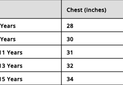 Stylish Fancy Pure Cotton T-Shirts For Boys Pack Of 3.png